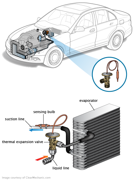 See P295D repair manual